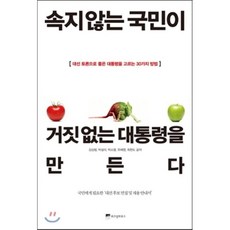 대선지지율