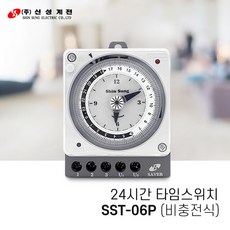 신성계전
