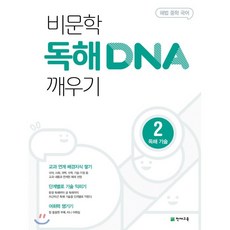 독해dna