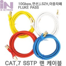 in-lan20b