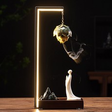 부처인센스홀더