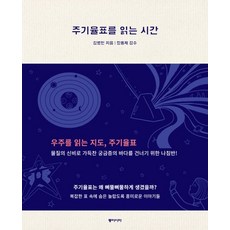 주기율표를 읽는 시간:우주를 읽는 지도 주기율표, 동아시아, 김병민