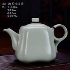 세임디