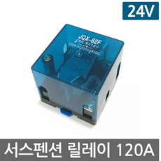 tb1-20a080
