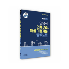빵꾸노트