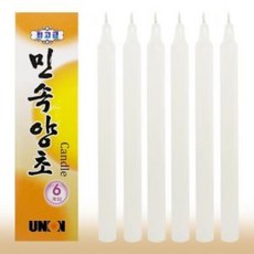 제사용초