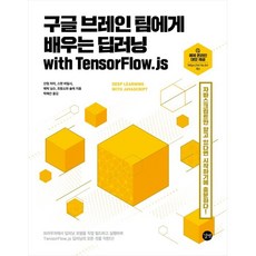 구글처럼생각하라