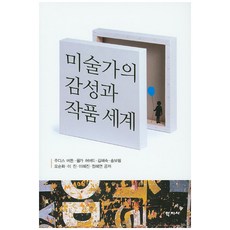민화작품가격책정