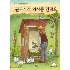 핀두스