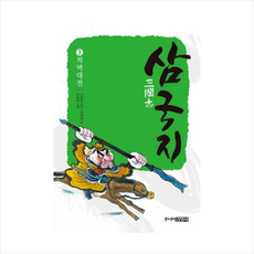 삼국지14pk