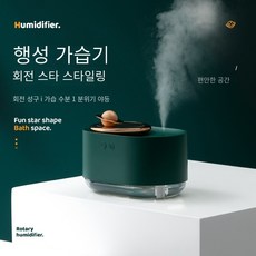 회전 행성 가습기 자동차 음소거 스프레이 가습 플러그인 충전 타이밍 대용량 물 보충 귀여운 야간 조명, 핑크