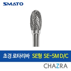 퀘어드레벨메타