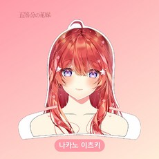 5등분의신부이츠키