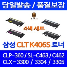 clt-p406c