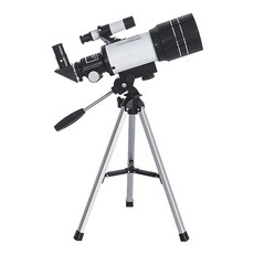f30070m