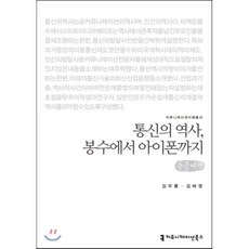 아이폰역사