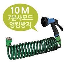 토니부잔마인드맵마스터