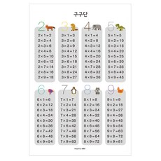 호담북스 동물 구구단표 구구단포스터 A3 무코팅, 구구단표 A3 / 무코팅