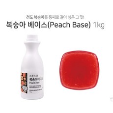 프룻스타레몬