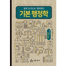 병원행정학