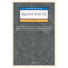 예술교육에스며들다