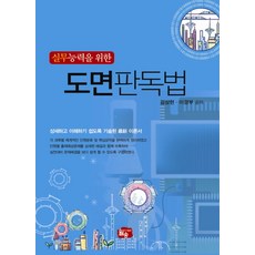 심전도판독법