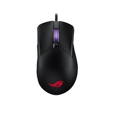 g5214csci