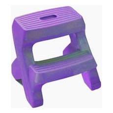 구니카디딤대