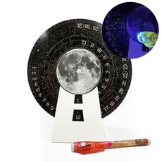 천상열차분야지도