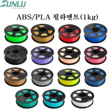 sunlu