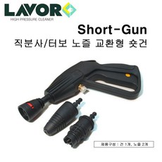 고압세척기랜스
