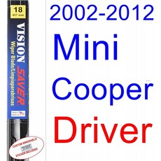 2002-2012 미니 쿠퍼 와이퍼 블레이드 (드라이버) (Saver Automotive Products-Vision Saver) (2003 2004