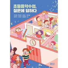 조해리