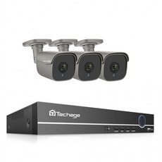 techage