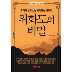 위화도의 비밀:우리가 알고 있는 위화도는 가짜다