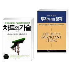 투자에대한생각