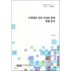 시체해부