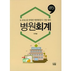 2023병원행정사