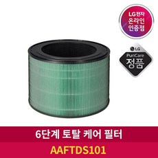 aaftds101