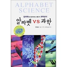 알파벳상