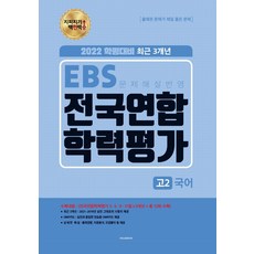 20219월모의고사고2국어변형문제