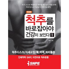 여자몸만들기4주혁명