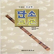 단소악보
