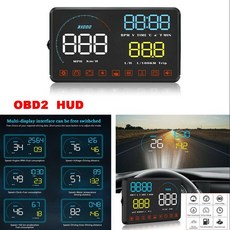 headupdisplay