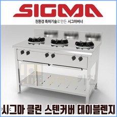 시그마렌지