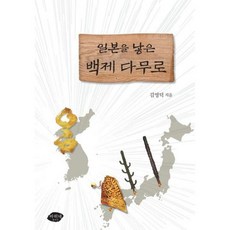 차뮤다토스터기