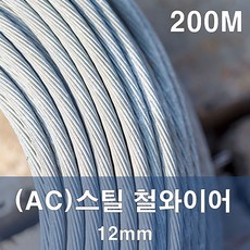 로우프로200