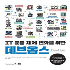 영진닷컴 IT 운용 체제 변화를 위한 데브옵스 DevOps, 없음