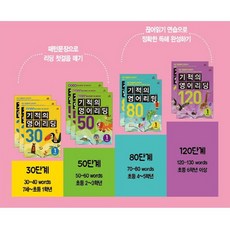 길벗스쿨 기적의 영어리딩 30 50 80 120 Book 1 2 3 권 7세~초등 6학년, 길벗 기적의 영어리딩, 50 Book (2) (초등2~3학년)