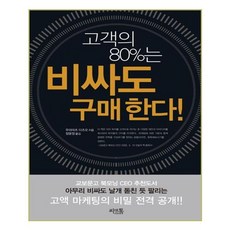 모바일soil주유상품권선물